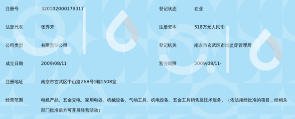 南京鑫廣亞機(jī)電 深耕五金交電領(lǐng)域的專業(yè)力量